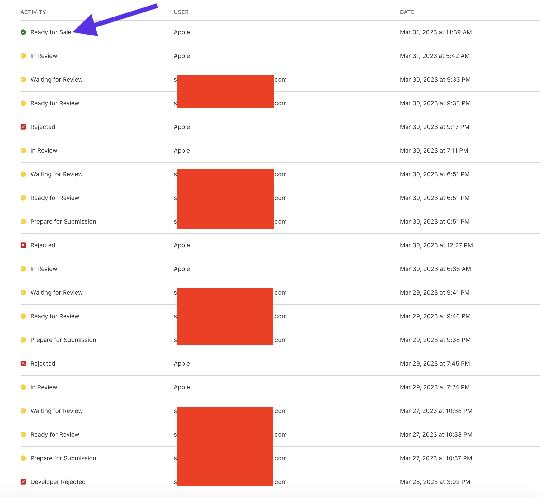 %Appbuilder24 Appcreator%App Maker