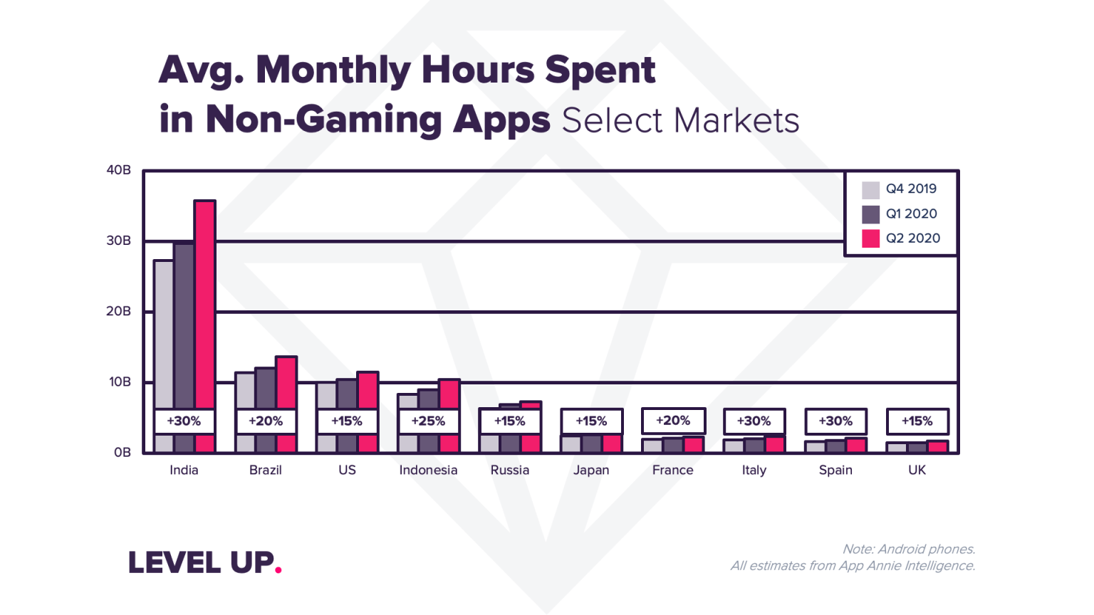 %Appbuilder24 Appcreator%App Maker